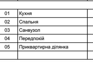 квартира по адресу Ивана Франко ул., 114б