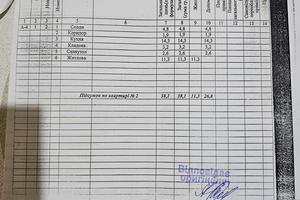 квартира по адресу Сергея Нигояна просп. (Калинина), 19