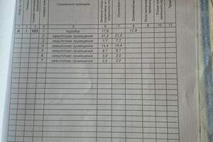 комерційна за адресою Бастіонна, 1