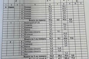 будинок за адресою Івано-Франківськ, Мозгового, 7
