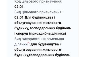 ділянка за адресою Виноградна