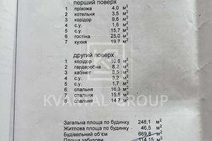 дом по адресу Авіаторів, 2