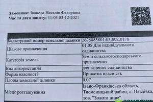 ділянка за адресою 