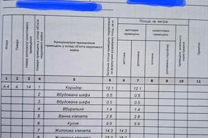 квартира по адресу Воскресенская ул. (Ленина), 34