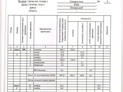 комерційна за адресою Іоанна Павла II вул. (Патріса Лумумби), 6/1