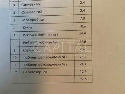 комерційна за адресою Кловський узвіз, 7