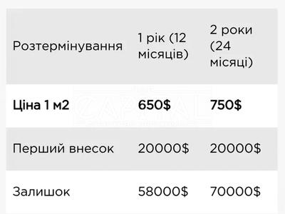 будинок за адресою Благодатна вул.