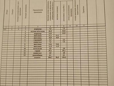 будинок за адресою Грушевського вул.