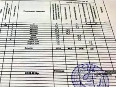 квартира по адресу Владимира Брожка ул. (Кировоградская), 70