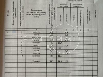 квартира по адресу Леси Украинки бульв., 14