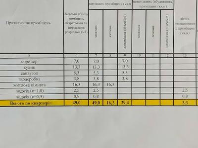 квартира за адресою Гліба Бабіча вул. (Канальна), 8-Б