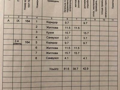 квартира за адресою Леоніда Каденюка вул., 18