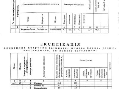 квартира по адресу Холодногорская ул. (Елизарова), 16
