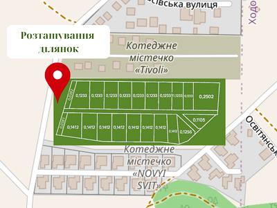 ділянка за адресою Грушева вул.