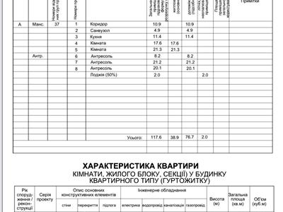 квартира по адресу Фельдмана ул., 1