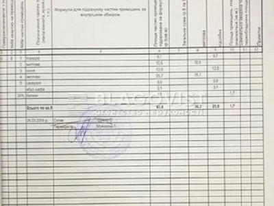 квартира по адресу Саксаганского ул., 36