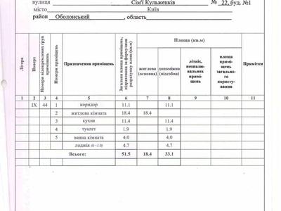 квартира по адресу Семьи Кульженков ул. (Дегтяренко Петра), 22