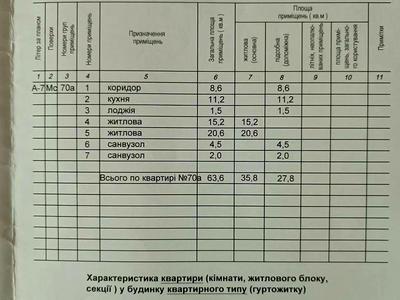 квартира за адресою Стрийська вул., 111-Б