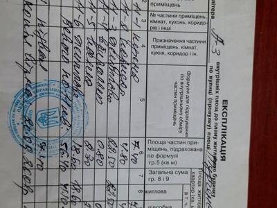 квартира по адресу Героев УПА ул., 52