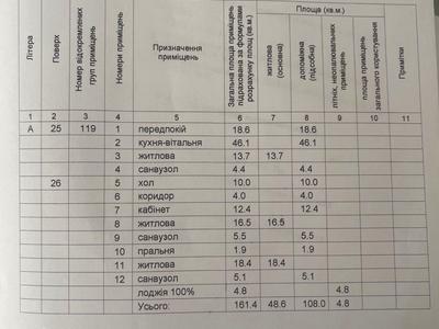квартира за адресою Зарічна вул., 6