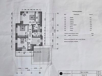будинок за адресою храмова