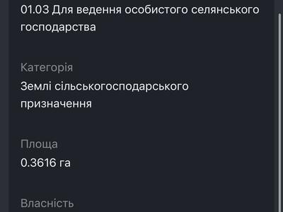 ділянка за адресою 