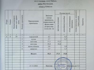 квартира за адресою Одеське шосе, 6