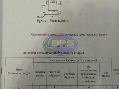 будинок за адресою Матюшенка вул. (Томіліна), 39