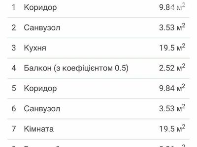 квартира по адресу Стрыйская ул., 108