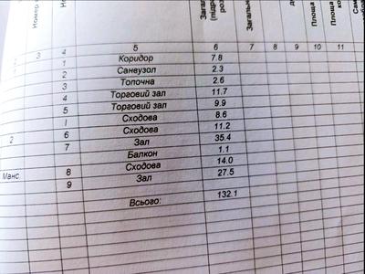 комерційна за адресою Грушевського вул., 57