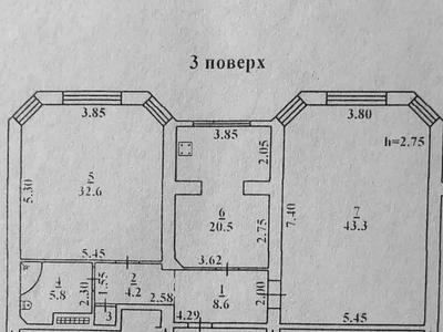 квартира за адресою Педагогічна вул., 27