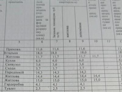 дом по адресу с. Новые безрадичи, Піщана, 42