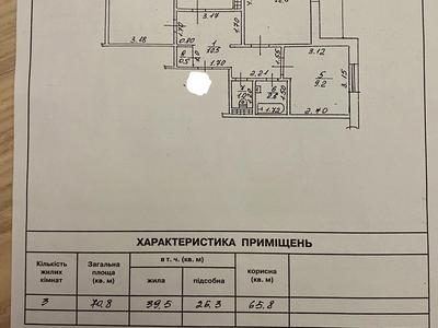 квартира за адресою Сім'ї Глодан вул., 55/1