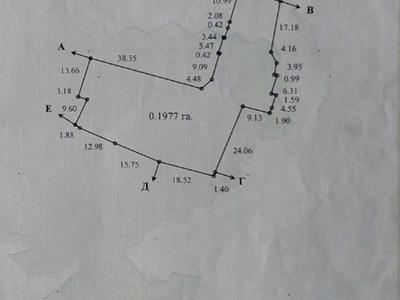 участок по адресу Соборная ул. (Петропавловская), 23