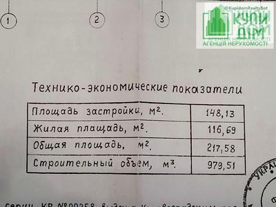 будинок за адресою Святослава Хороброго вул.