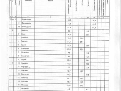 будинок за адресою Гайова вул.