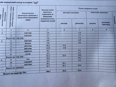 дом по адресу Папоротна, 11