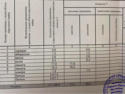 квартира по адресу Южно-Окружная ул., 11