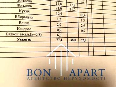 квартира по адресу Жилянская ул., 72