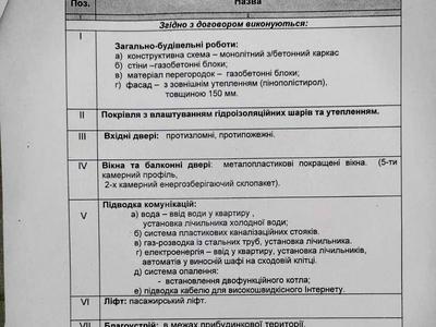 квартира по адресу Ивана Рубчака ул., 1