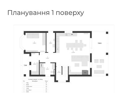 будинок за адресою Благовісна