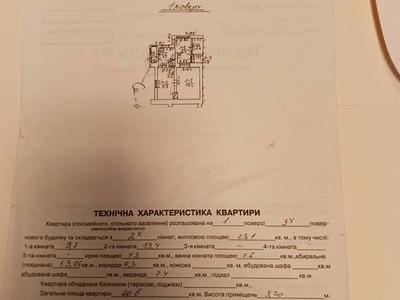 квартира за адресою Костя Левицького вул. (), 6