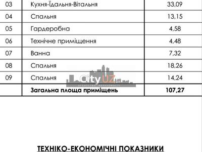 дом по адресу Чеська