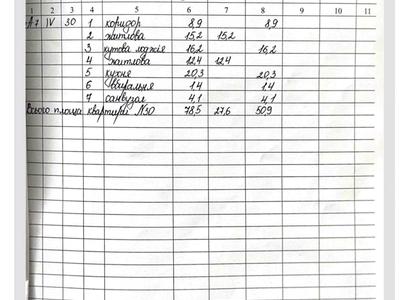 квартира по адресу Леси Украинки ул., 21