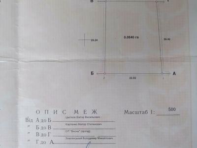 будинок за адресою Садова, 1
