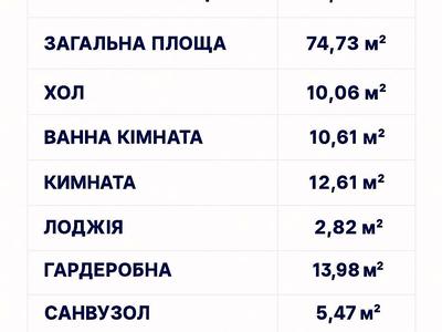 квартира по адресу Столичное шоссе, 5