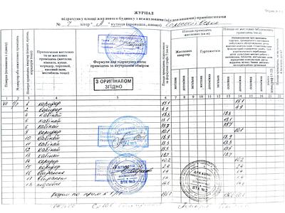 коммерческая по адресу Голосеевская ул., 7