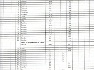 комерційна за адресою Болсуновська вул. (Сергія Струтинського), 8