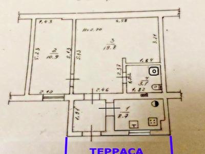 квартира по адресу Европейская ул. (Екатерининская), 48