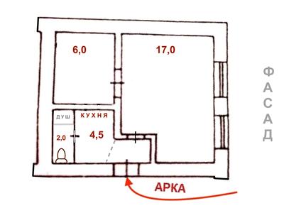 коммерческая по адресу Прохоровская ул., 7